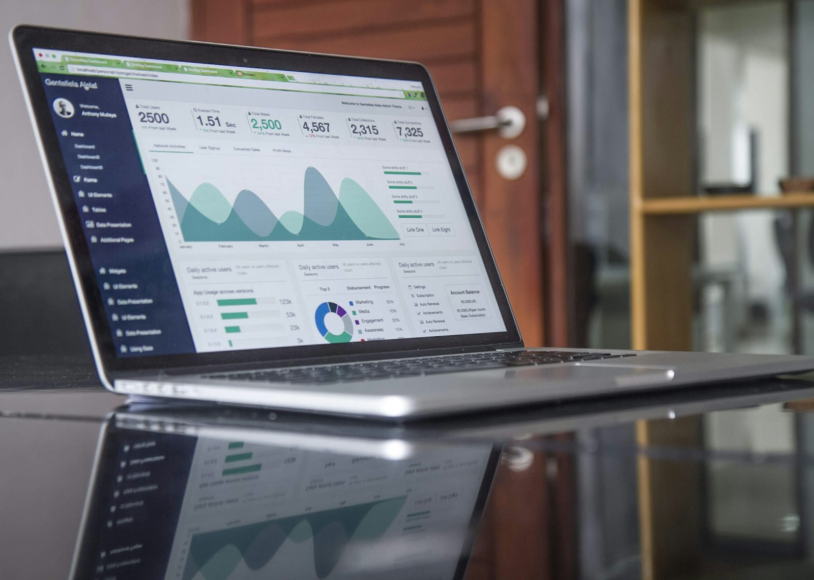 A laptop on a glass desk showing an analytics dashboard